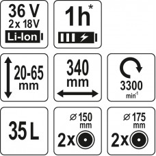 YATO Masina de tuns iarba 340mm, compatibila cu ac..